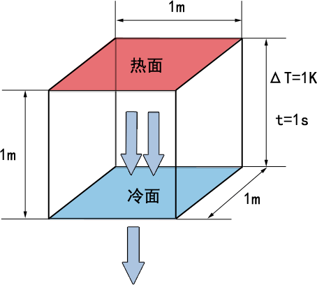 ʱ(й)ٷվ