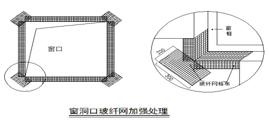 ʱ(й)ٷվ