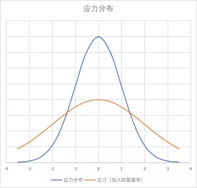 ʱ(й)ٷվ