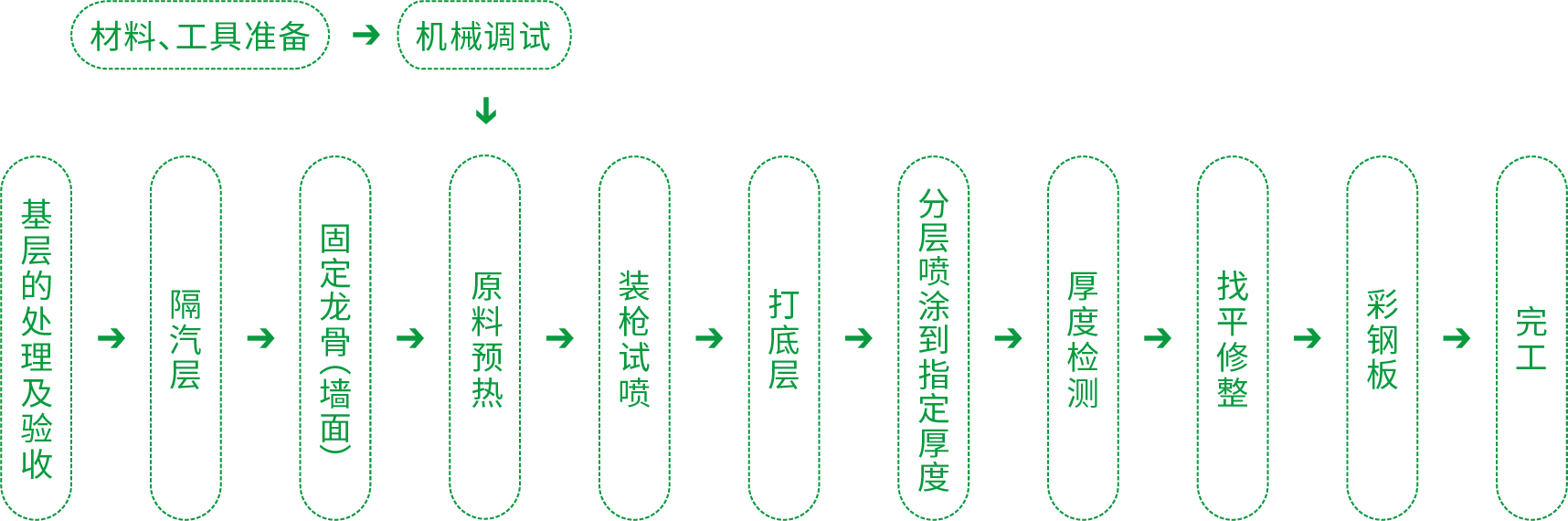 ʱ(й)ٷվ