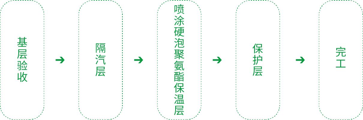 ʱ(й)ٷվ
