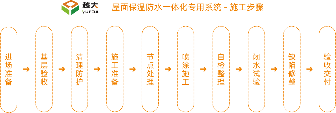 ʱ(й)ٷվ
