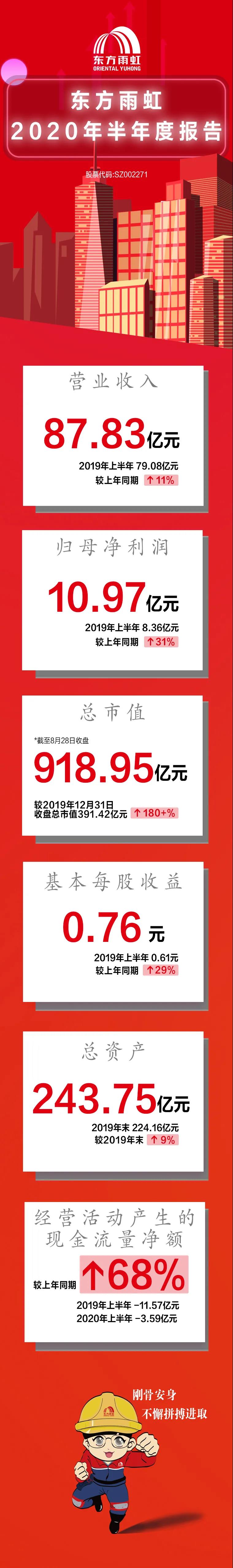 ʱ(й)ٷվ