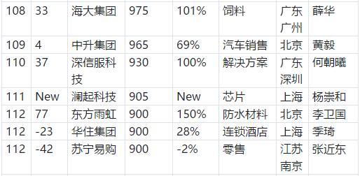 ʱ(й)ٷվ