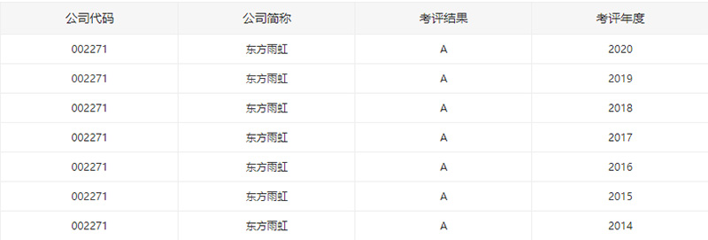 ʱ(й)ٷվ